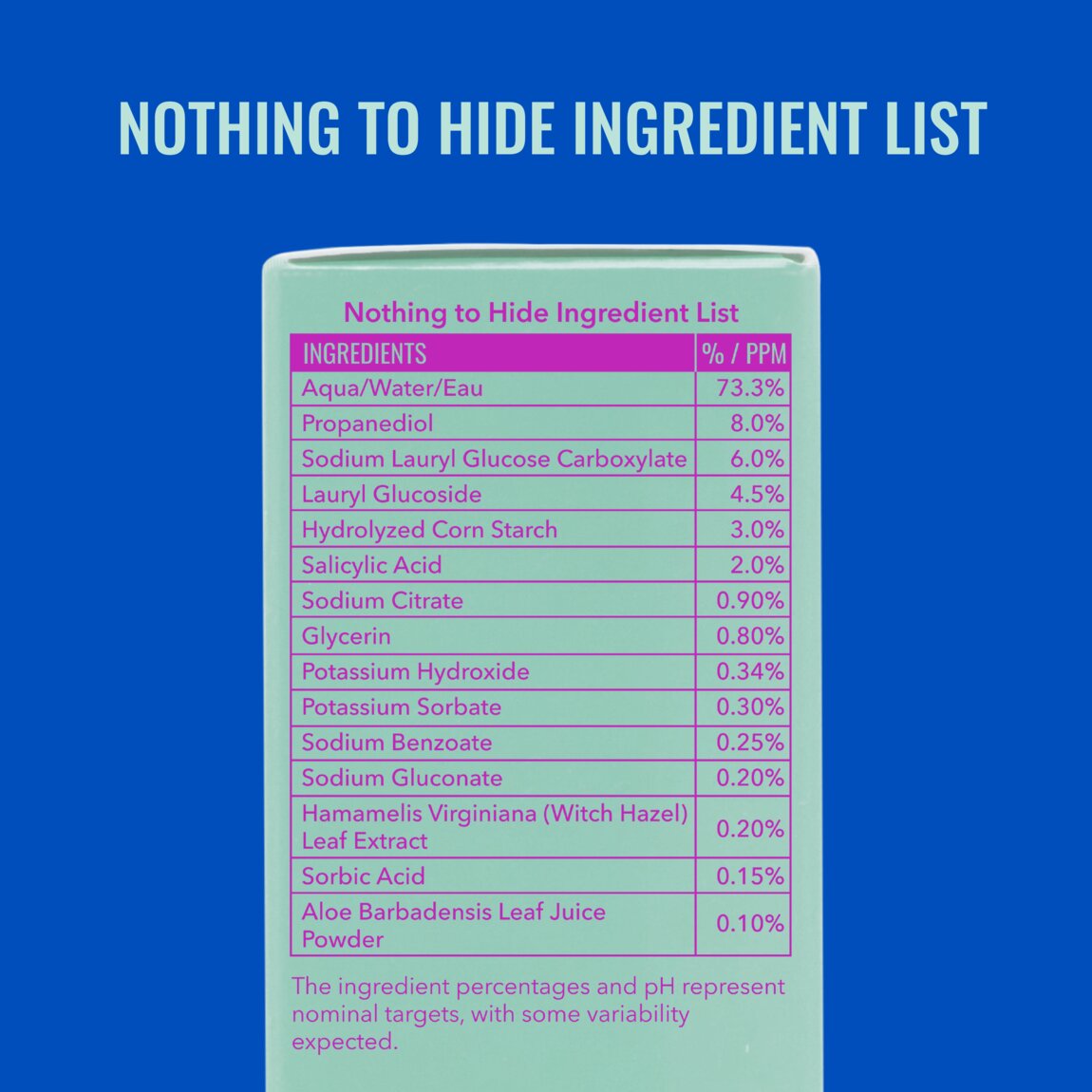 acne-foaming-cleanser-t1 zb_p.jpg